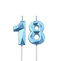 2 inch Blue 18 & 81 Birthday Candles, 3D Diamond Number 18th & 81st Cake Topper for Men Women Birthday Party Decorations Theme Party