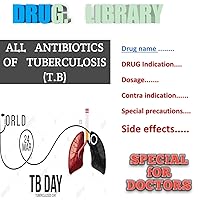 Drug library: All Antibiotics medicine of tuberculosis