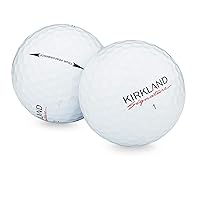 Signature Golf Ball Mix