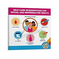 LTTACDS Self-care Interventions for Sexual And Reproductive Health Poster Canvas Painting Wall Art Poster for Bedroom Living Room Decor 16x16inch(40x40cm) Frame-style