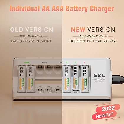 EBL Battery Charger, 8-Bay Individual Batteries Charger for AA AAA NiMH NiCD Rechargeable Batteries with AC Plug Cable