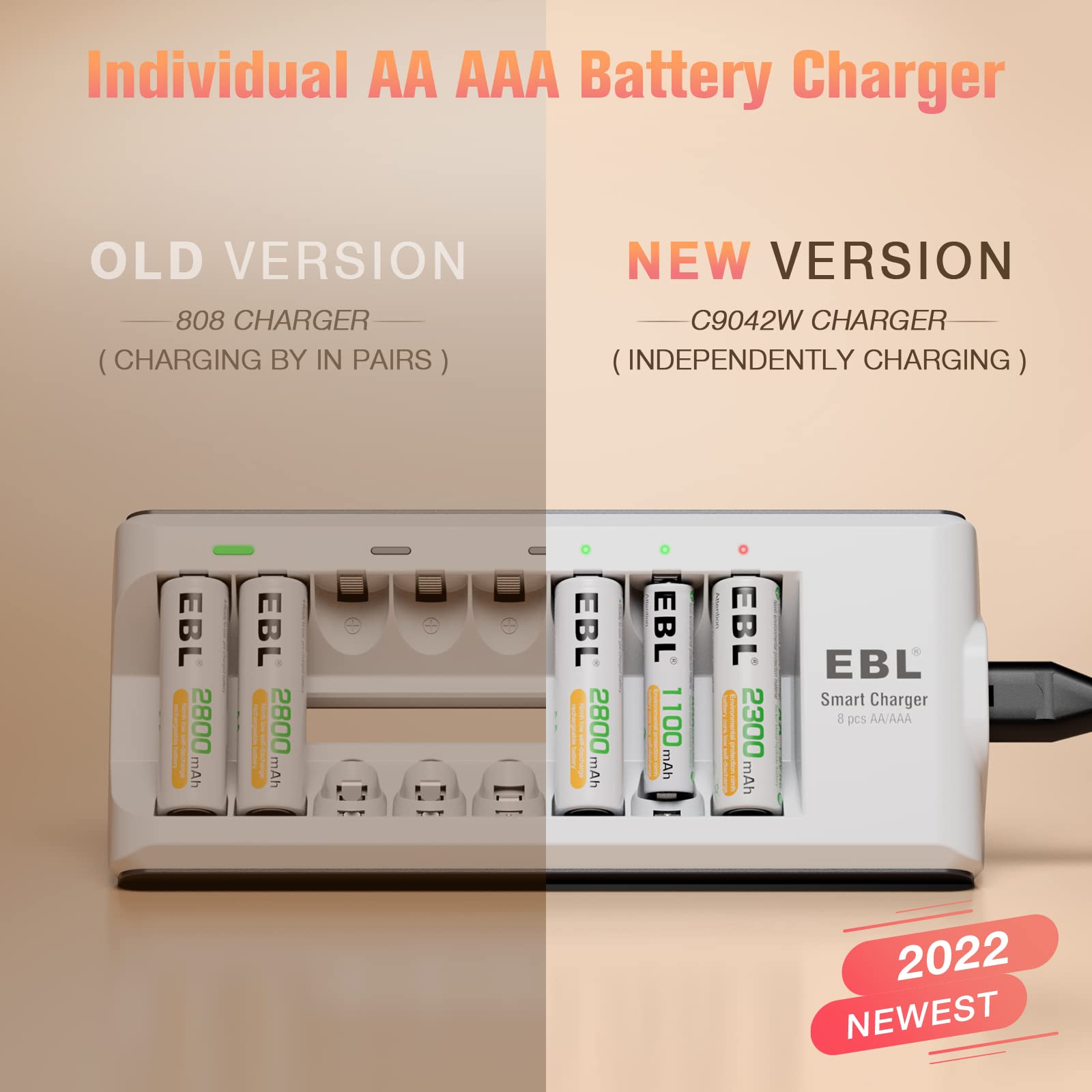 EBL Battery Charger, 8-Bay Individual Batteries Charger for AA AAA NiMH NiCD Rechargeable Batteries with AC Plug Cable