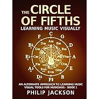 The Circle of Fifths: visual tools for musicians