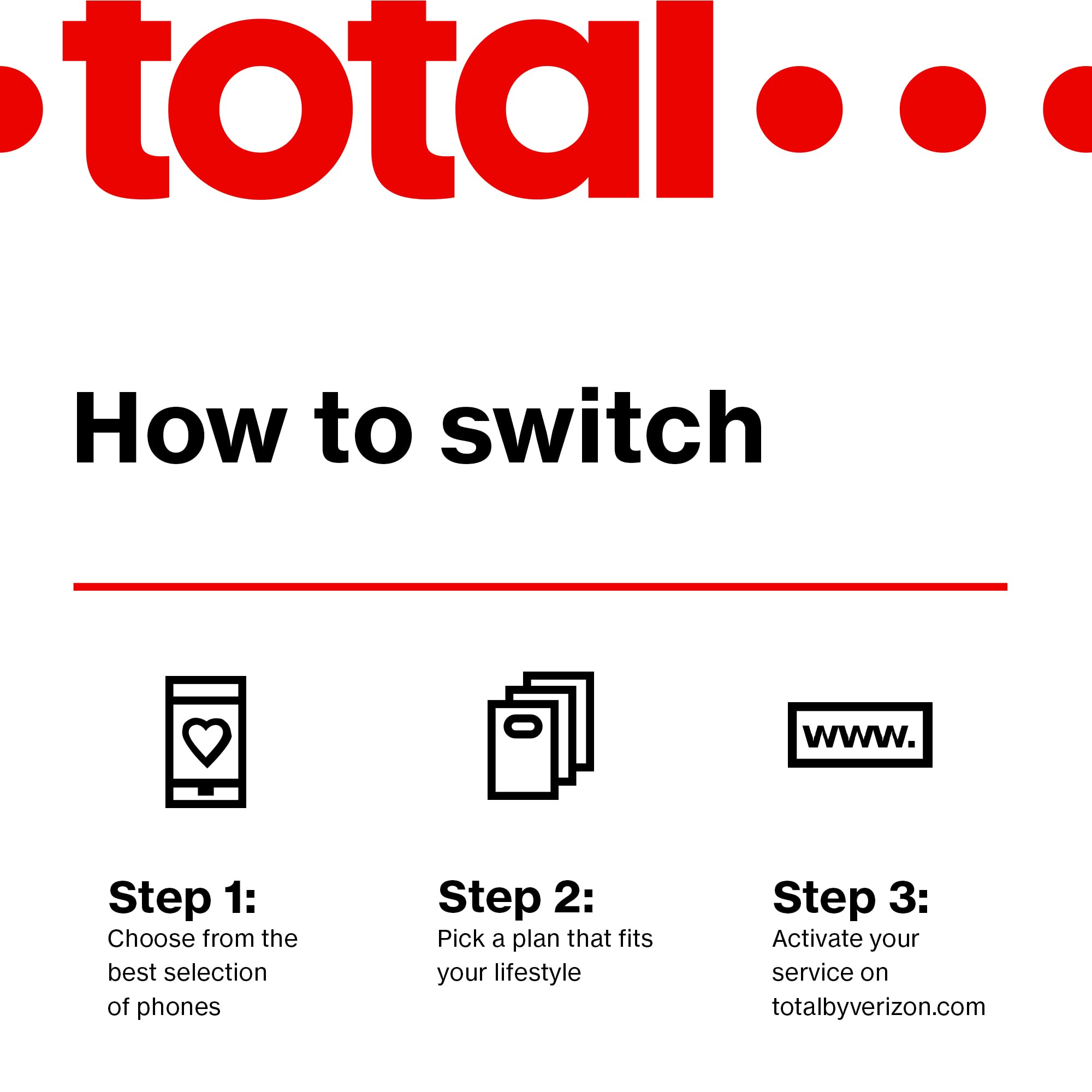 Total by Verizon $50 - Unlimited Talk and Text, 5G Data and HS/Monthly