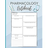 Nursing Pharmacology Blank Medication Template Notebook: Your Comprehensive Nursing Pharmacology Workbook for Nursing Students