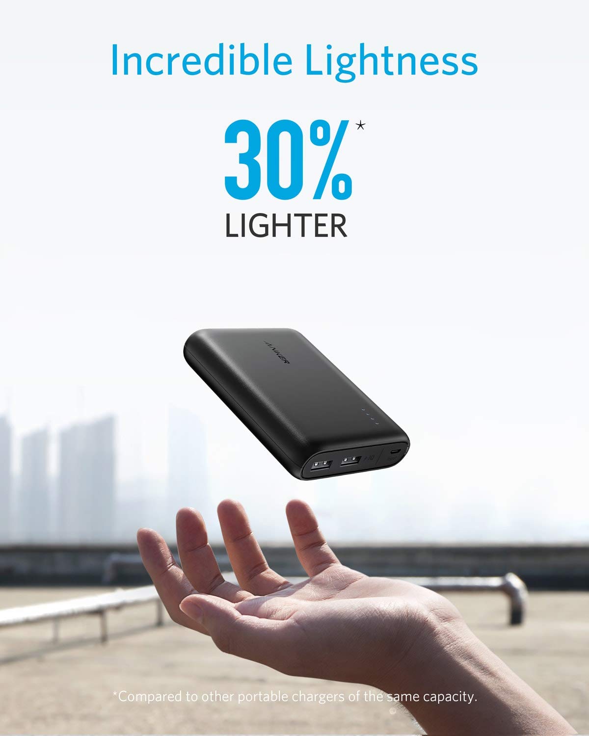Anker PowerCore 13000 Power Bank - Compact 13000mAh 2-Port Ultra Portable Phone Charger with PowerIQ and VoltageBoost Technology for New Airpods, iPhone X/ 8/ 8 Plus, iPad, Samsung Galaxy