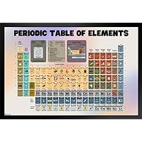 Periodic Table for Kids Back to School Supplies Classroom Decor Science Room Elementary Bulletin Board Elements Chart Homeschool Chemistry School Educational Black Wood Framed Art Poster 20x14