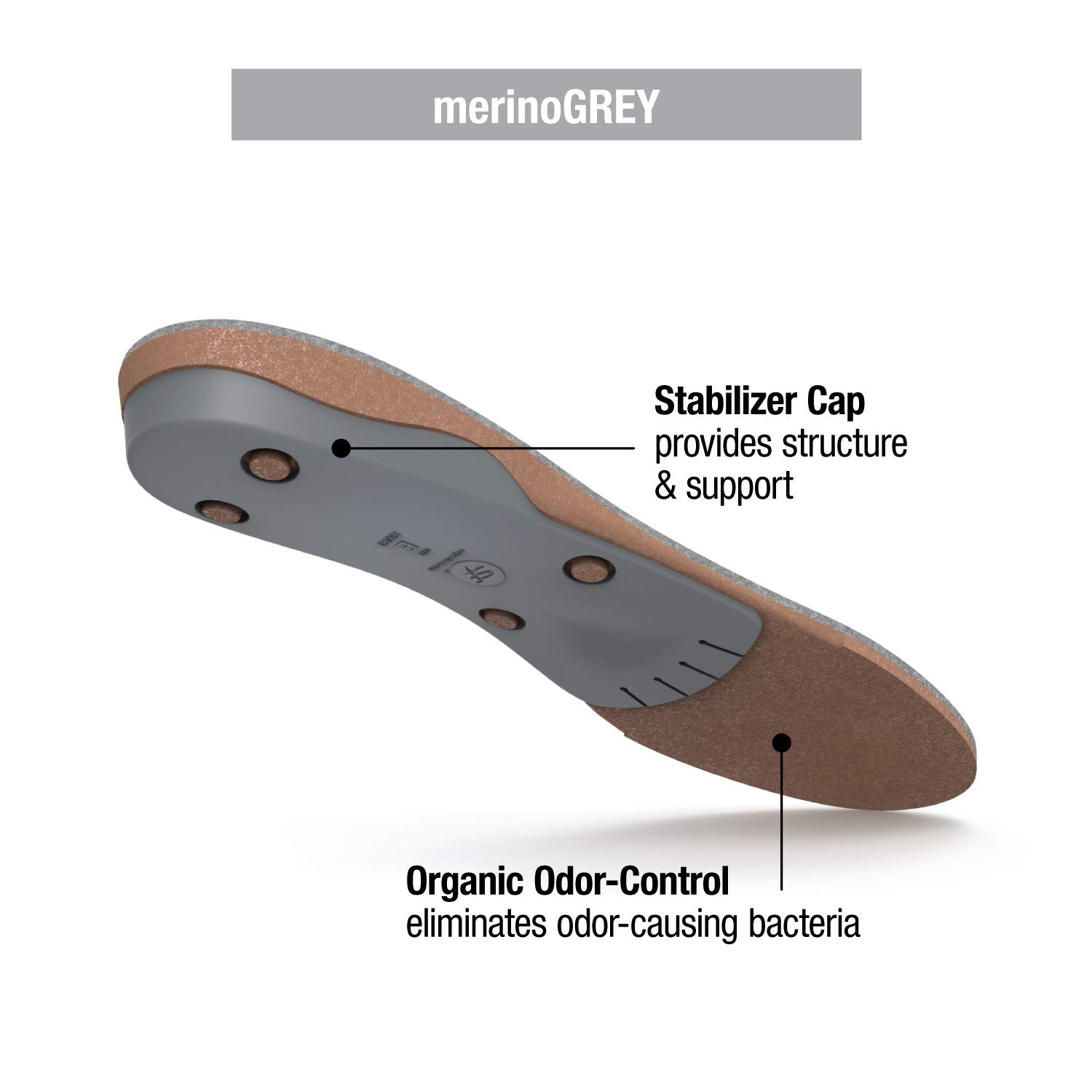 Superfeet merinoGREY, Wool Comfort and Warmth Maximum Support Winter Shoe Insoles
