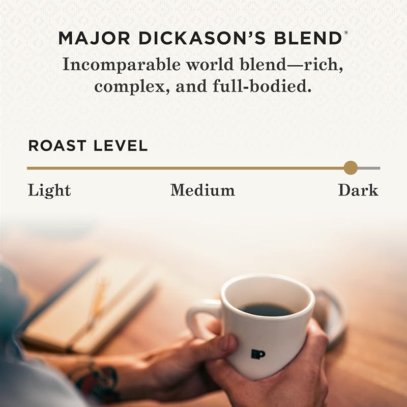 Mua Peet's Major Dickason's Coffee 18 oz Peet's Major Dickason Ground  Coffee, 18 oz (510 g) trên Amazon Nhật chính hãng 2023 Giaonhan247