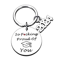 Funny Gifts Keychain for 2024 Seniors Women Men 2024 Graduation Gifts for Him Her Class of 2024 Graduation Keychain for High School College Grad Gifts for Boys Girls Guys Son Daughter Nurse PHD Master