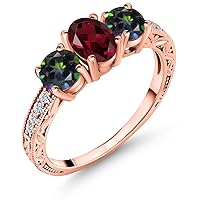 Gem Stone King 2.12 Ct Red Rhodolite Garnet Green Mystic Topaz 18K Rose Gold Plated Silver Ring