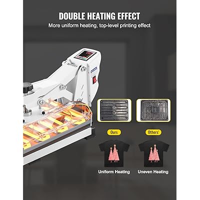 Heat Press, 15x15 Heat Press Machine, Fast Heating, High Pressure