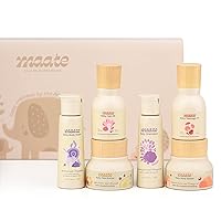 Maate Baby Skincare Wellness Box | Collection of All Baby Skincare Needs | Baby Gift Set for New Born | Baby Kit