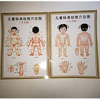 2 Stlye 51×71cm/20x28inch Tuina Acupuncture Points Standard Meridian Points of Children's Wall Chart Girl/boy Acupuncture Massage Point map flipchart