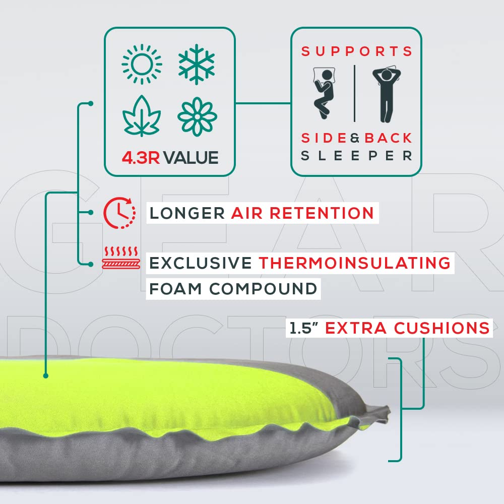 Gear Doctors Camping Pads Self Inflating Ultralight Apollo air 4.3-5.2 R Insulated Camping mats 1.5-3.3 in Must Haves Inflatable Foam air Sleep mat self Inflating air Mattress for Camping cot