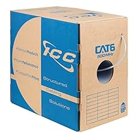 ICC Cat6 Plenum 1000ft - UTP 23AWG, 100% Solid Pure Copper, Unshielded CMP, Bulk Ethernet Cable, PoE++, 500MHz, Reelex Pull Box, UL Certified, RoHS and TAA Compliant, White