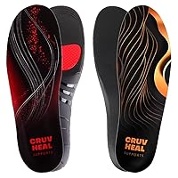 Cruvheal 220+lbs Strong Arch Support Insoles and High Arch Insoles