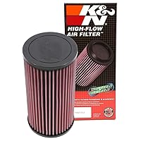 K&N Engine Air Filter: High Performance, Powersport Air Filter: Fits 2014-2020 POLARIS (RZR Pro, XP, RS1, 1000 EPS, Dynamix Edition, High Lifter, Ride Command, and other select models) PL-1014