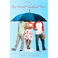 My Most Excellent Year: A Novel of Love, Mary Poppins, and Fenway Park My Most Excellent Year: A Novel of Love, Mary Poppins, and Fenway Park Paperback Audible Audiobook Kindle Hardcover