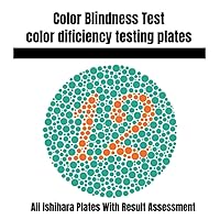 Color Blindness Test: Color Deficiency testing plates