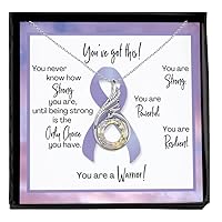 Stomach Cancer Warrior Necklace - Gift for Support, Fighter, Survivor - Periwinkle Ribbon Awareness - Jewelry for Post-Surgery, Chemo Patient