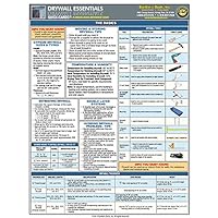 Drywall Essentials Quick-Card Drywall Essentials Quick-Card Pamphlet