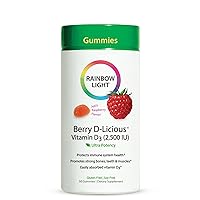 ijk Berry D-Licious 2,500 IU Vitamin D3 Gummy - Ultra Potency Vitamin D Supplement Supports Bone and Muscle Strength, Calcium Absorption, and Circulatory Health; Gluten-Free - 50 Count