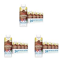 Carnation Breakfast Essentials Light Start Ready-to-Drink, Rich Milk Chocolate, 8 Fl Oz Carton (Pack of 72) (Packaging May Vary)