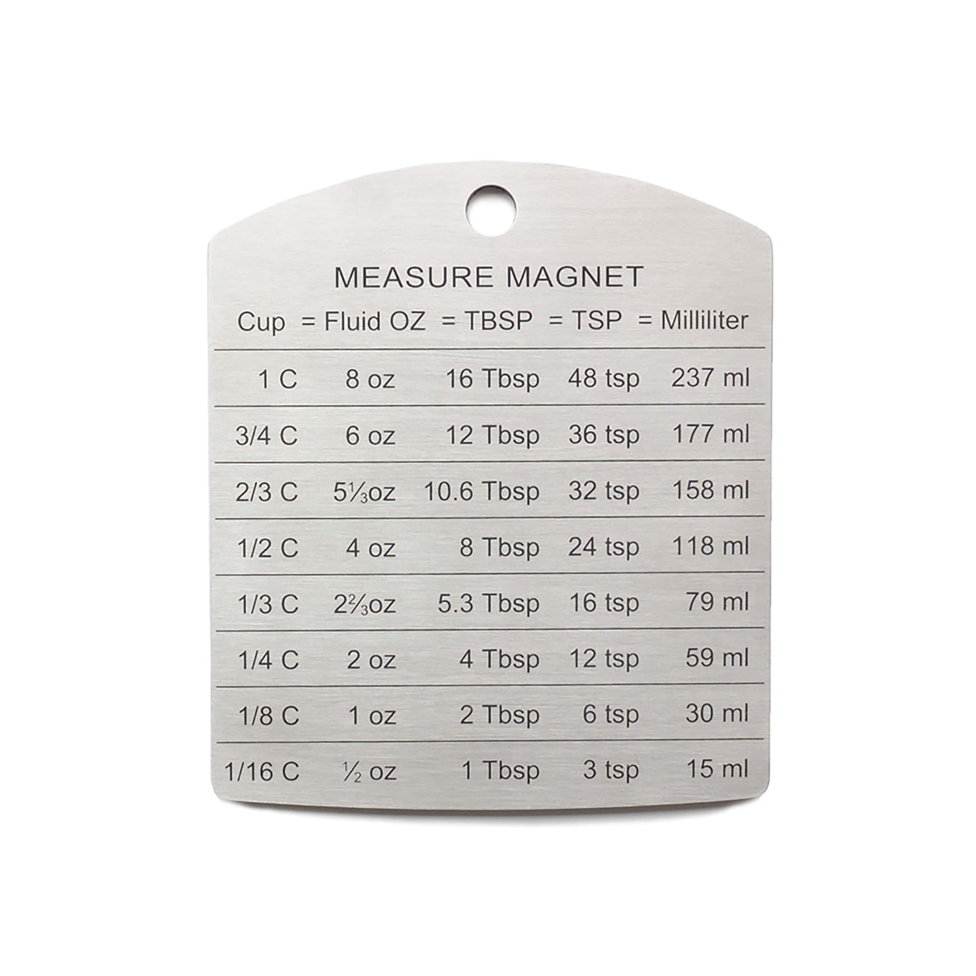 RSVP International Endurance Magnet Collection Stainless Steel, Conversion Magnet, 4.125x3.5