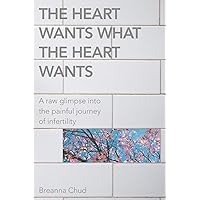 The Heart Wants What the Heart Wants: A Raw Glimpse Into the Painful Journey of Infertility