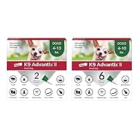 K9 Advantix II Small Dog Vet-Recommended Flea, Tick & Mosquito Treatment & Prevention | Dogs 4-10 lbs. | 8-Mo Supply