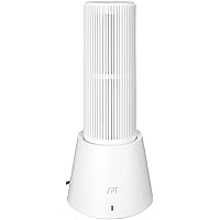 SPT SI-X100ML: Renewable Mini Dehumidifier