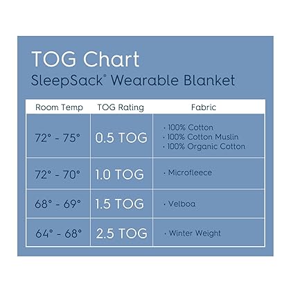 HALO Sleepsack Micro-Fleece Wearable Blanket, TOG 1.0, Cream, X-Large