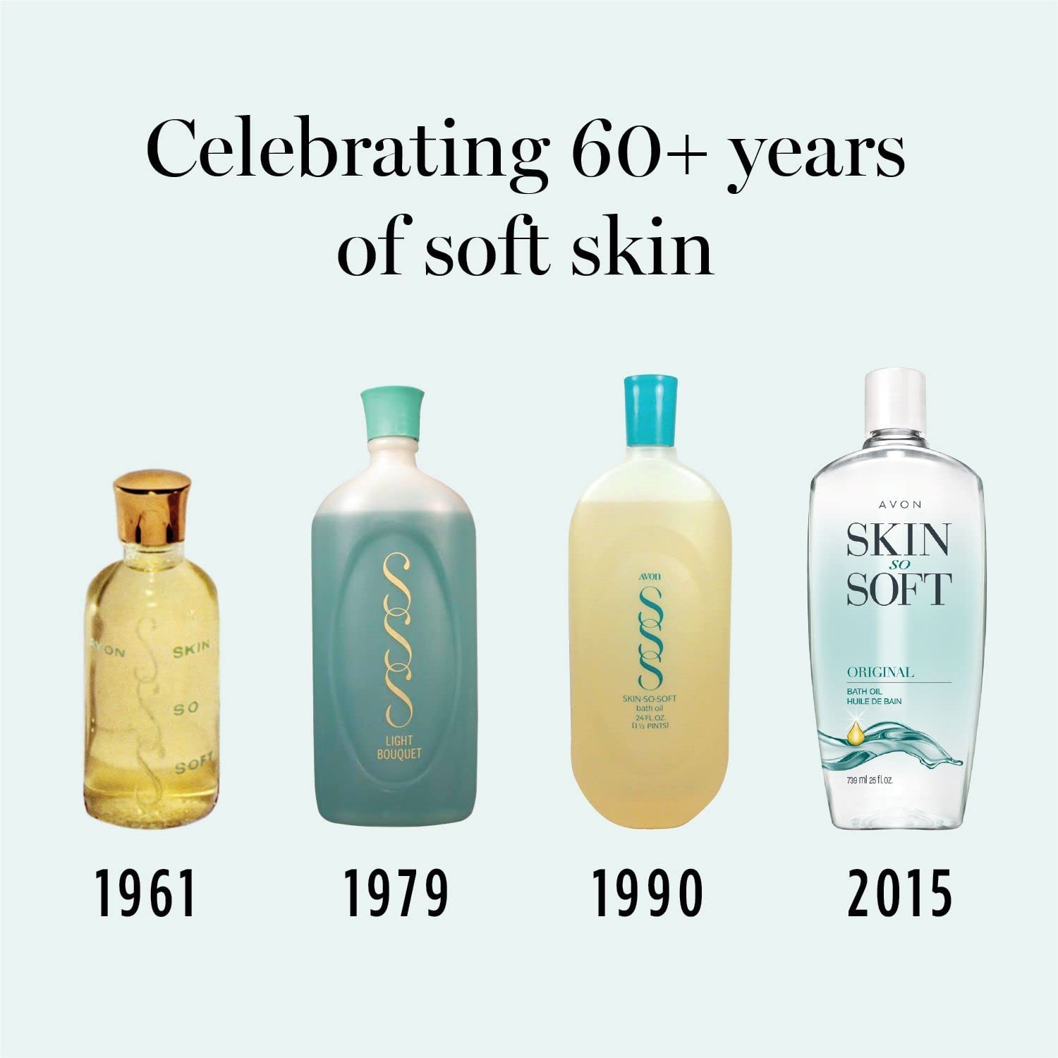 Avon Skin So Soft Original Bath Oil Spray with Pump - 5 Fl Oz - Avon Skin So Soft Bath Oil with Pump - 1 Pack