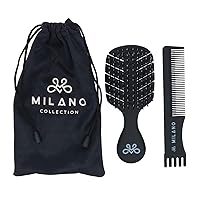 Milano Collection Women’s Gentle No-Tangle Wet & Dry Speed Styling Wide Bristle Wig Brush for Human Hair Wigs, Synthetic Wigs & All Types of Human Hair (Mini)