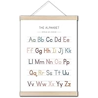 12×16 Inch Canvas Alphabet Poster Framed with Wood Hanger - Abc Wall Decor for Nursery, Bedroom, Playroom, Toddler and Kids Room - Banner Alphabet