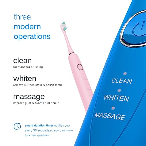 Vibe Duo - Dual Handle Ultra Whitening 40,000 VPM Fast Charging Electric ToothBrushes - 3 Modes with Smart Timers - 10 Dupont Brush Heads & 2 Travel Cases Included