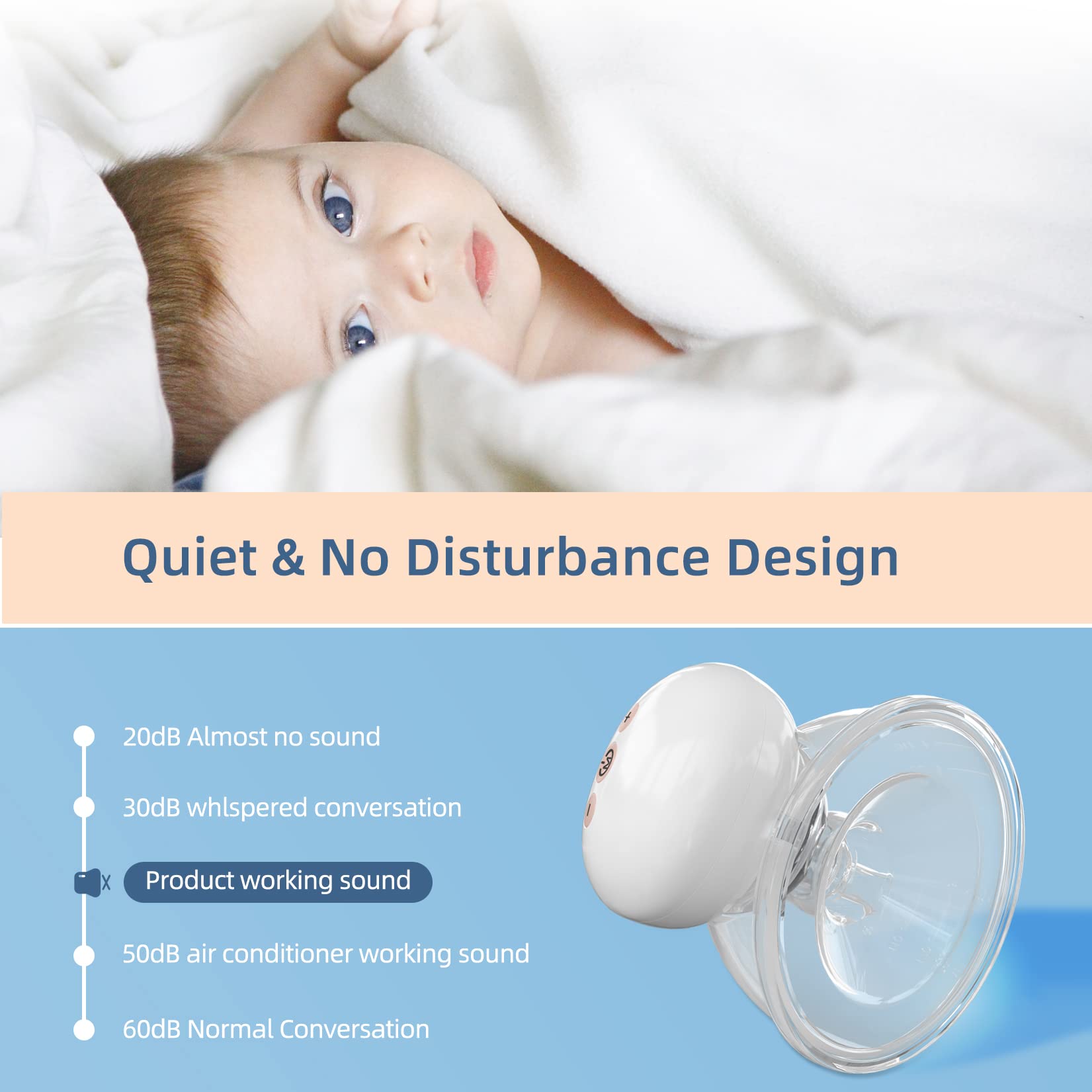 Breast Pump Hands Free Smart Silent Portable Double Electric Wearable, 3 Modes & 10 Levels Adjustment, 24MM Flange, Leak-Proof Painless Breastfeeding Breastpump Can Be Worn in-Bra, White