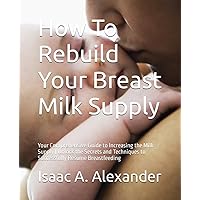 How To Rebuild Your Breast Milk Supply: Your Comprehensive Guide to Increasing the Milk Supply | Unlock the Secrets and Techniques to Successfully Resume Breastfeeding