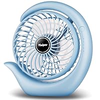 Viniper Rechargeable Portable Fan, Battery Desk Fan : 180° Rotation and 3 Speeds Small Office Fan, About 8-24 Hours Working for Home (Sky blue, White Blade)