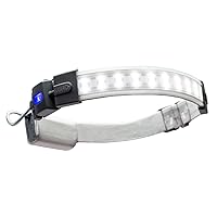 K-1110 LED Motion Sensor Headlamp,Hands Free Ultra-Low Profile,300 High Lumen LED Output, 220°Area Illumination,Multiple Light Modes,Great for Running, Cycling, Hiking,AAA Battery Powered,Grey
