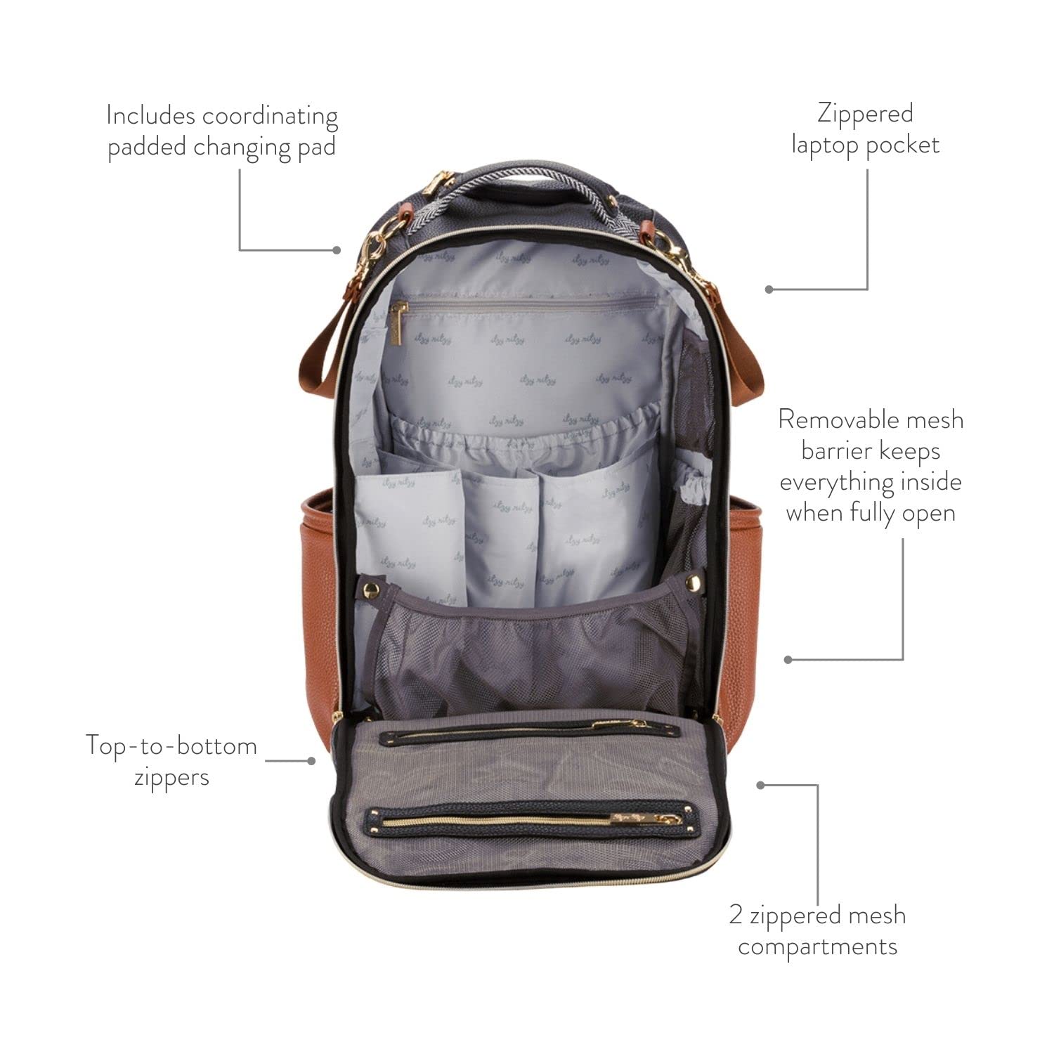 Itzy Ritzy Unisex Baby Backpack, Coffee & Cream Boss Plus