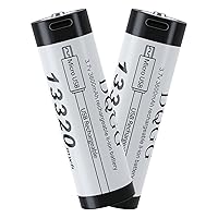 18650 Rechargeable Battery USB C 3.7Volt Large Capacity 3600mAh(13320mWh) Button Top 2 Pack for Headlamp Flashlight
