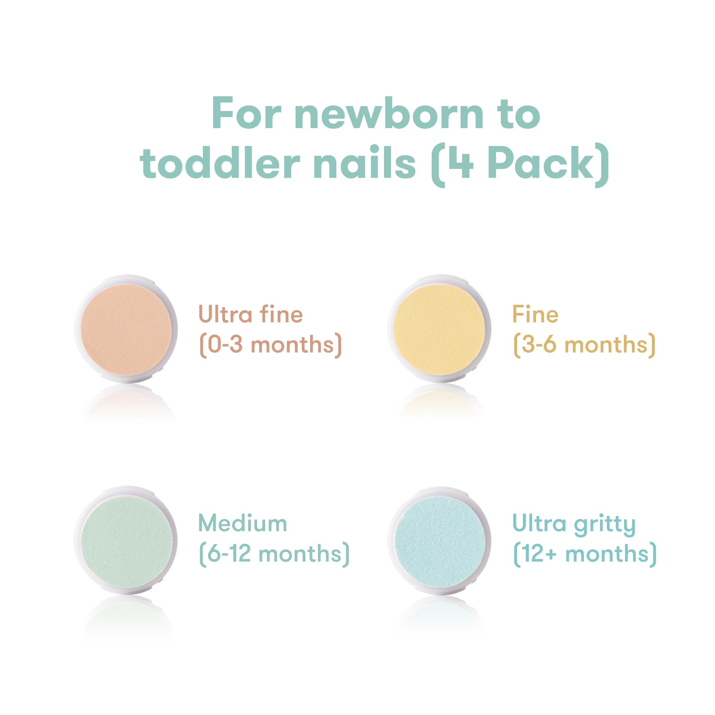 Frida Baby Electric Nail Buffer Replacement Pads | Safe + Easy Grooming, Trimming, and Nail Filing for Newborn, Toddler, or Children's Fingernails and toenails, 4 Buffer Pads