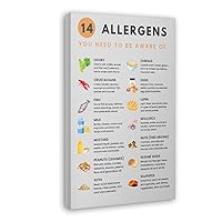 ZYTESV Allergen Poster Food Allergy Poster Healthy Eating Poster Canvas Painting Wall Art Poster for Bedroom Living Room Decor 08x12inch(20x30cm) Frame-style