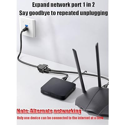 RJ45 Network Ethernet Splitter 1 2 Cable Adapter Male to 2 Female, Suitable  Super Cat5-7, Cmpatible with ADSL, Hubs, TVs, Set-top Boxes, Routers,  Wireless Devices, Computers 