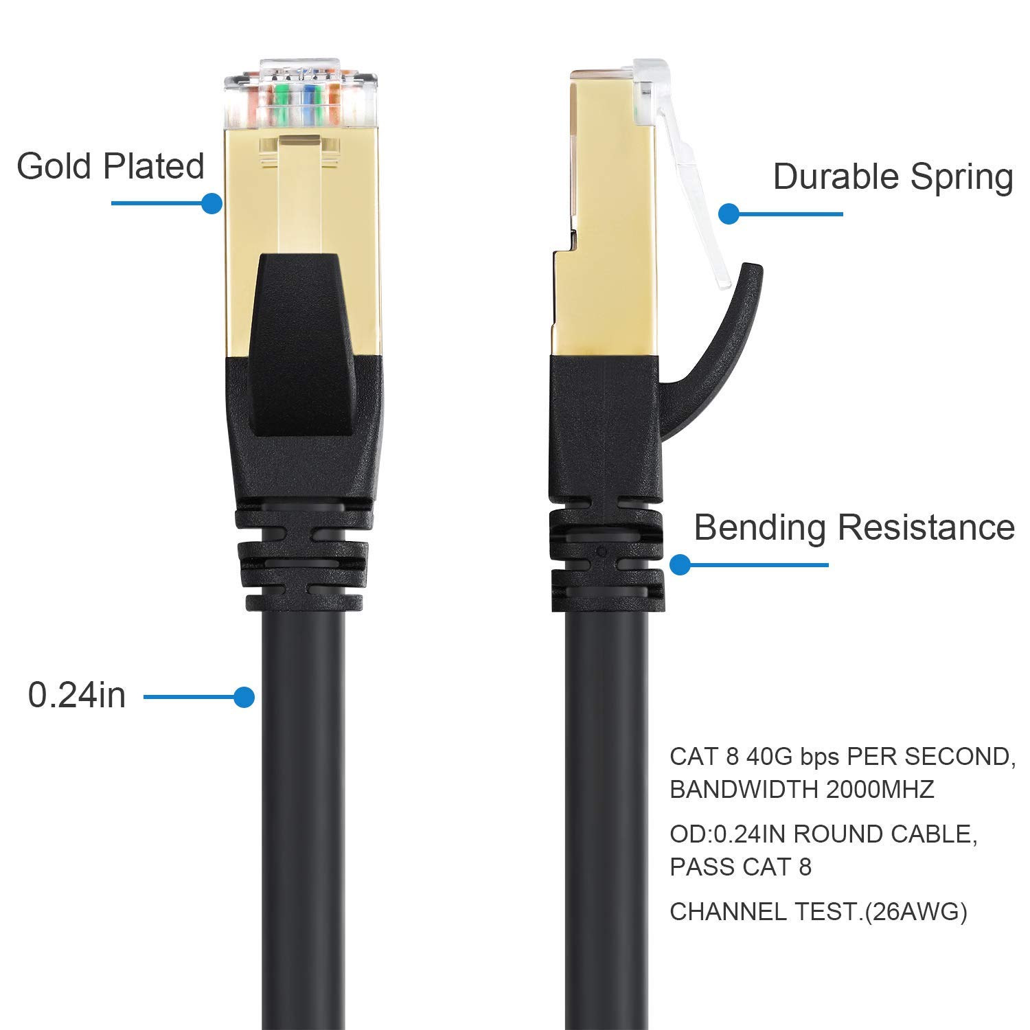 DbillionDa Cat8 Ethernet Cable, Outdoor&Indoor, 6FT Heavy Duty High Speed 26AWG, 2000Mhz with Gold Plated RJ45 Connector, Gaming/Modem
