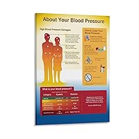 KJJLARQ Health Education Poster Blood Pressure Art Guide Poster Canvas Wall Art Posters For Room Aesthetic And Decor Poster For Living Room Bedroom Office Decor 12x18inch(30x45cm) Frame-style