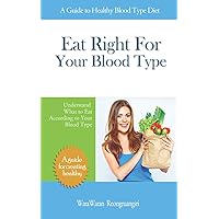 Eat Right For Your Blood Type: A Guide to Healthy Blood Type Diet, Understand What to Eat According to Your Blood Type Eat Right For Your Blood Type: A Guide to Healthy Blood Type Diet, Understand What to Eat According to Your Blood Type Paperback Kindle