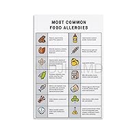 Dangers of Allergy Food Allergy Analysis Poster (3) Canvas Poster Wall Art Decor Print Picture Paintings for Living Room Bedroom Decoration Unframe-style 12x18inch(30x45cm)